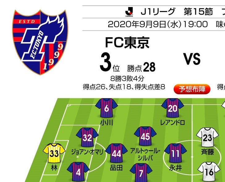 「J1プレビュー」9/9 FC東京-横浜FC「“相性”がはっきり表れる一戦に!?」の画像